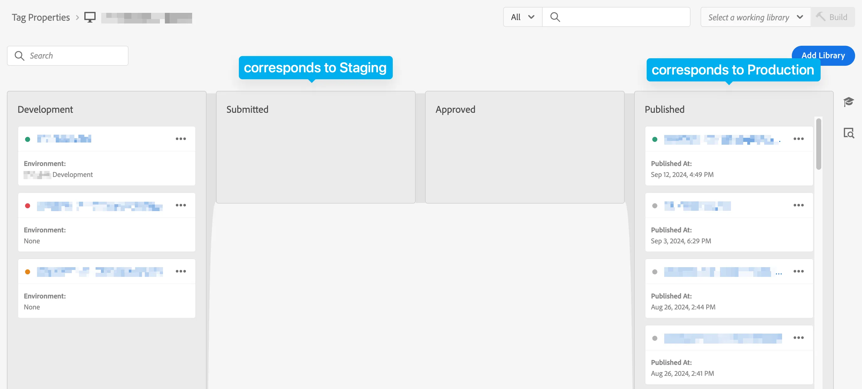 The Publish Workflow screen in Launch